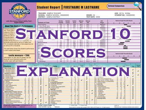 is the stanford 10 test hard|stanford 10 standardized test.